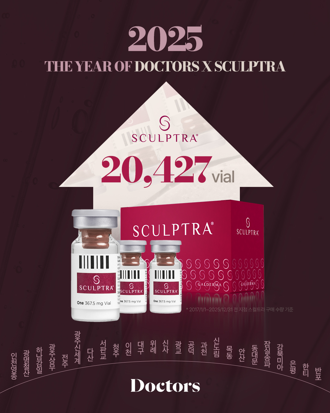 Doctors